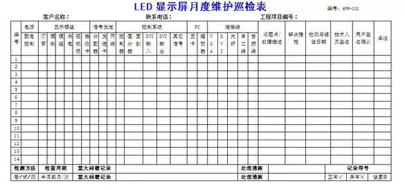 LED顯示屏月度維護(hù)巡檢表