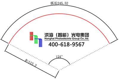 計算斜邊長方法